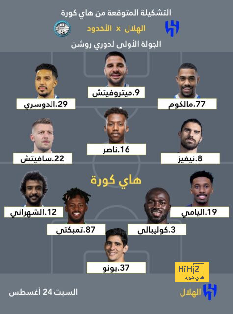 أهداف مباريات كأس العالم 2022