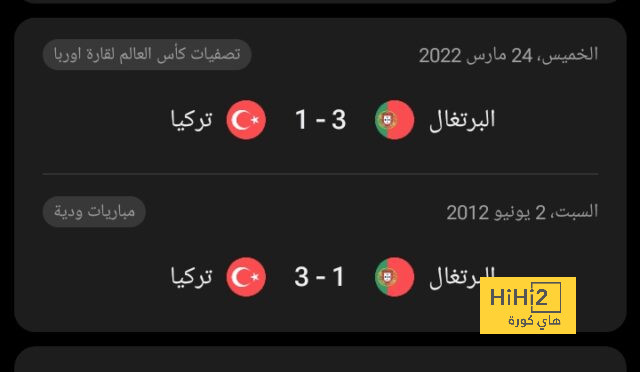 قائمة هدافي الدوري الإسباني