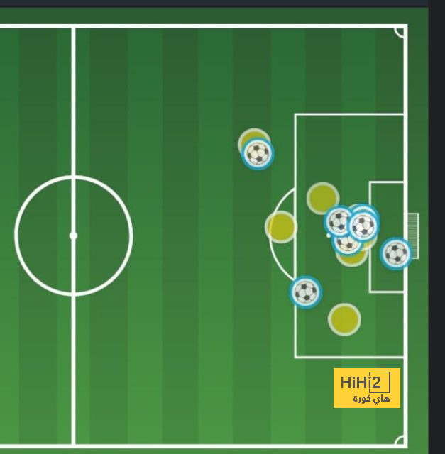 atlético madrid vs getafe