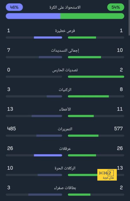 bangladesh women vs ireland women