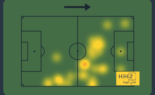 atlético madrid vs getafe