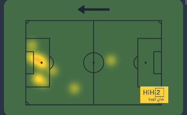 west ham vs wolves