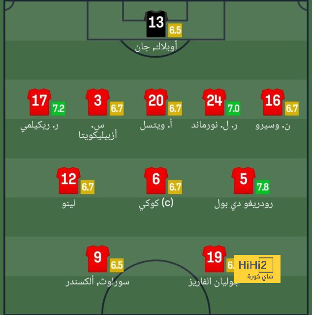 st-étienne vs marseille