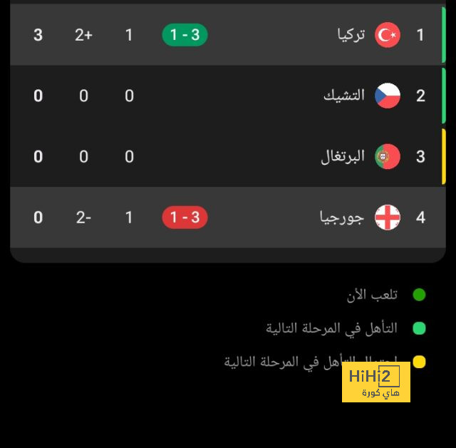 جدول مباريات الدوري القطري