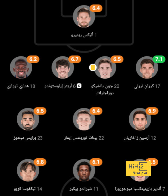 مواعيد مباريات نصف النهائي