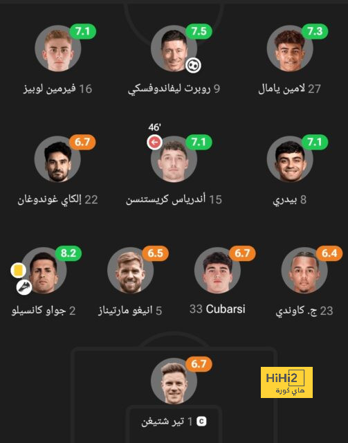 أقوى المباريات القادمة