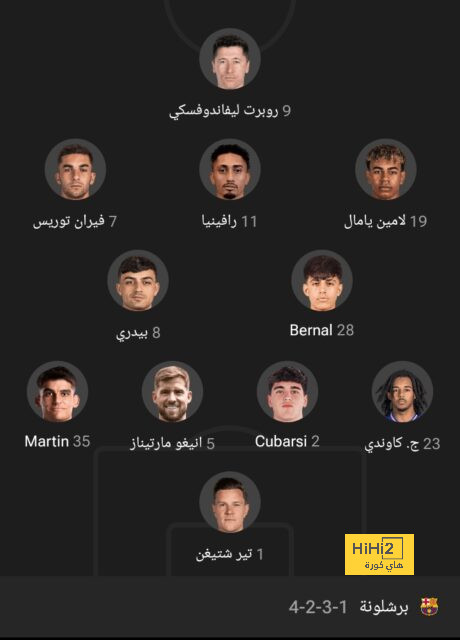 مواعيد مباريات دوري أبطال أوروبا