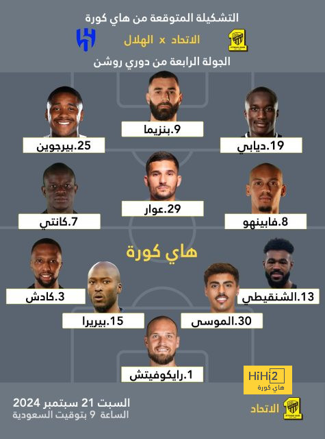 ترتيب الهدافين في دوري الأمم الأوروبية