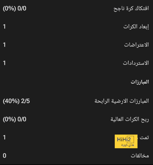 خيتافي ضد إسبانيول