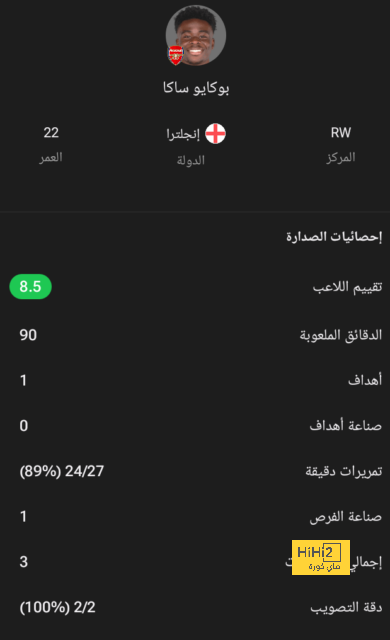 الزمالك ضد المصري