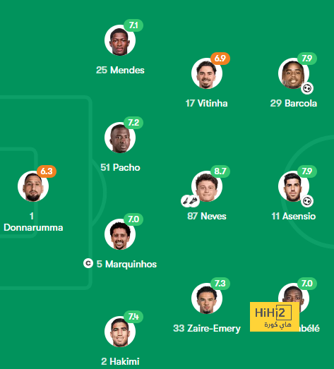 atlético madrid vs getafe