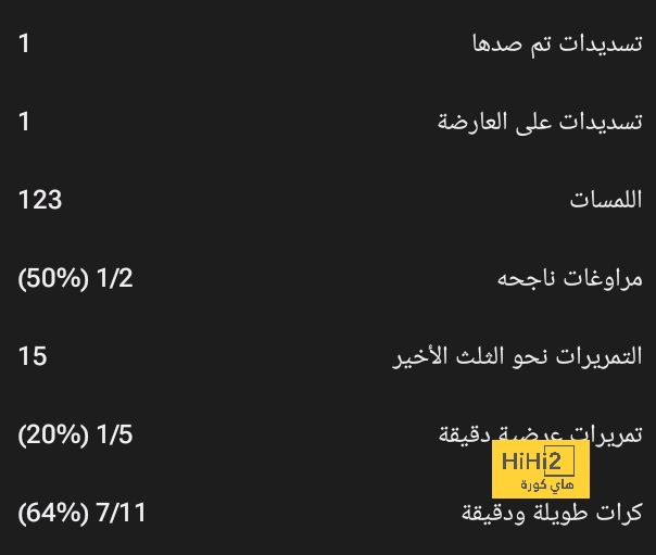 live cricket score