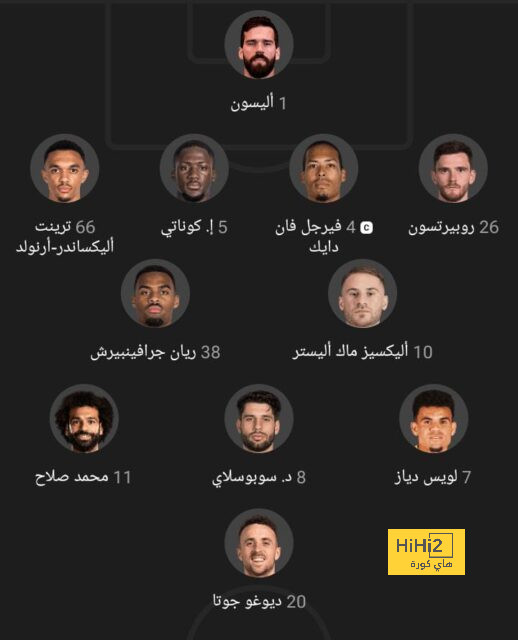 نهائي دوري أبطال آسيا