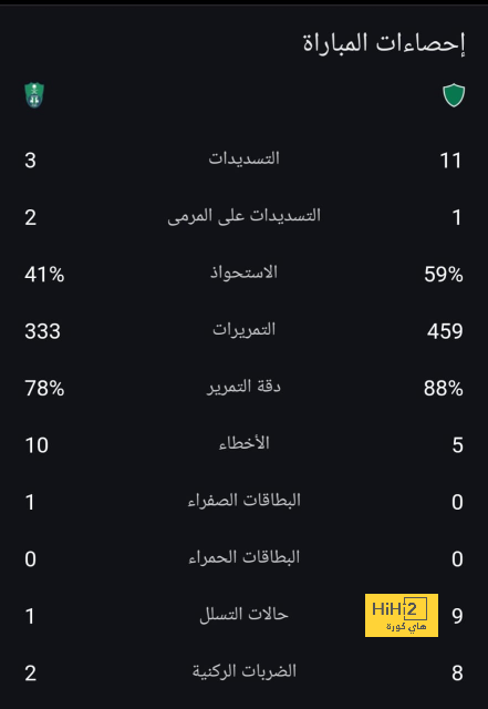 مواعيد مباريات نصف النهائي