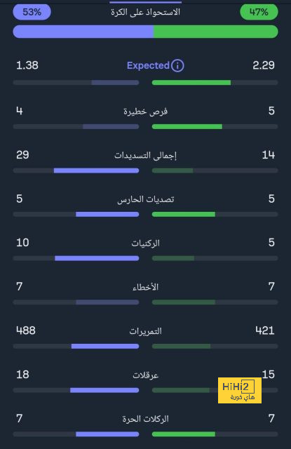 موعد انطلاق دوري أبطال آسيا