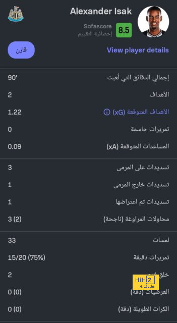 أخبار انتقالات اللاعبين في الدوري الإسباني