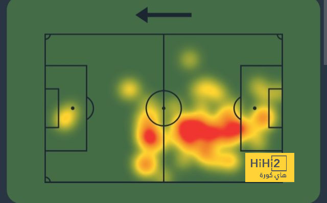 atlético madrid vs sevilla