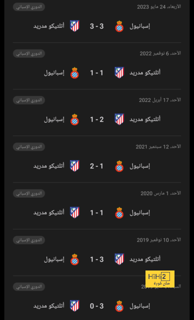 نهائي دوري أبطال آسيا