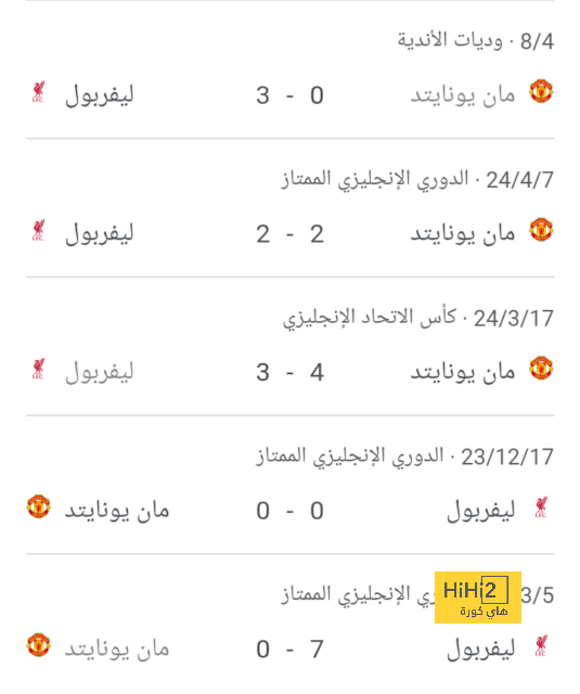 مباريات ربع نهائي دوري أبطال أفريقيا