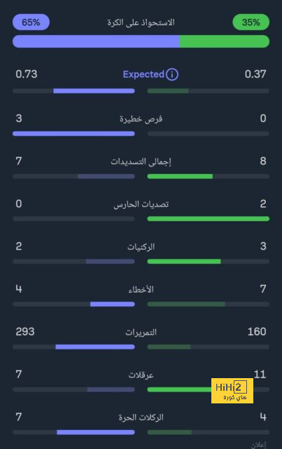 zamalek vs al masry