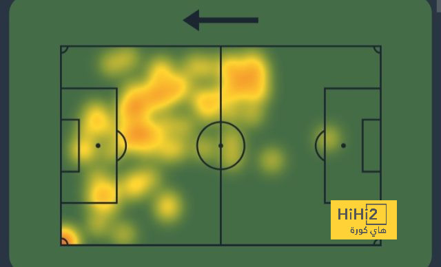 dortmund vs hoffenheim