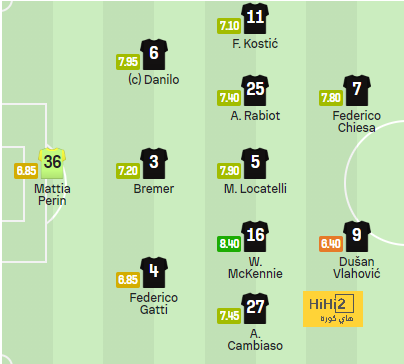 west ham vs wolves