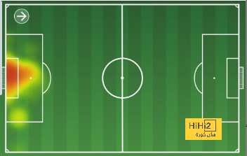 northeast united vs mohun bagan