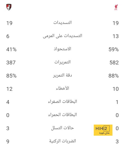 al ain fc