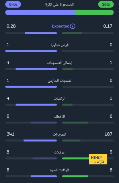 zamalek vs al masry