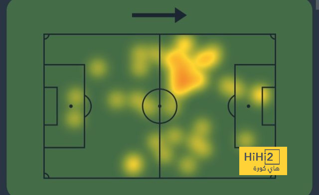 atlético madrid vs getafe