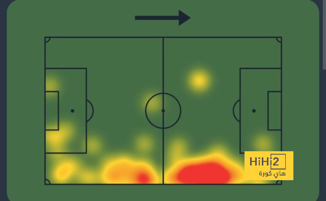 west ham vs wolves