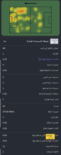 tottenham vs chelsea