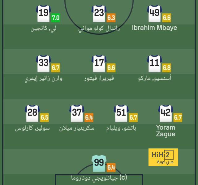 مباريات ودية دولية