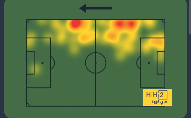 west ham vs wolves