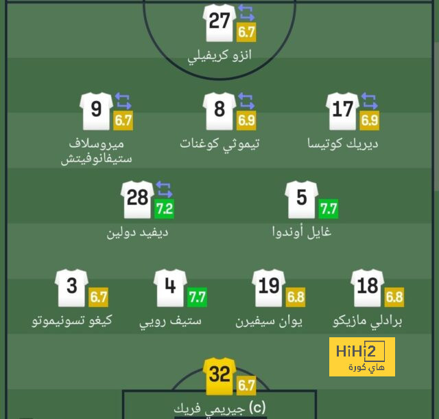 psg vs lyon