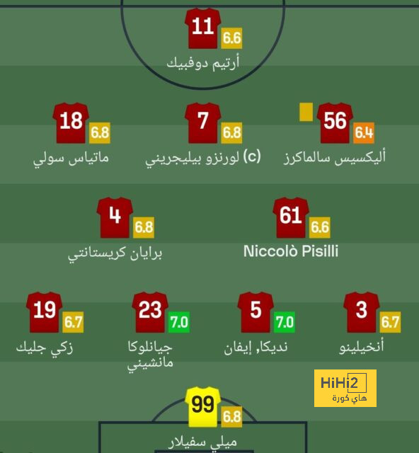 zamalek vs al masry