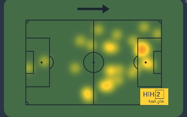 dortmund vs hoffenheim