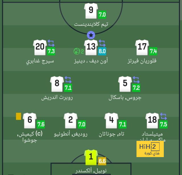 milan vs genoa