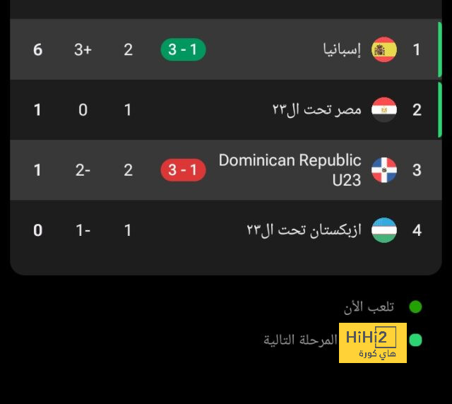 pak vs sa