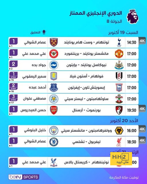 tottenham vs chelsea