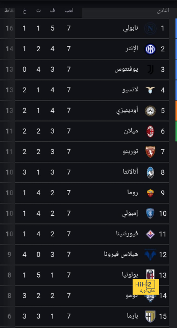 مواعيد مباريات كأس العالم القادمة