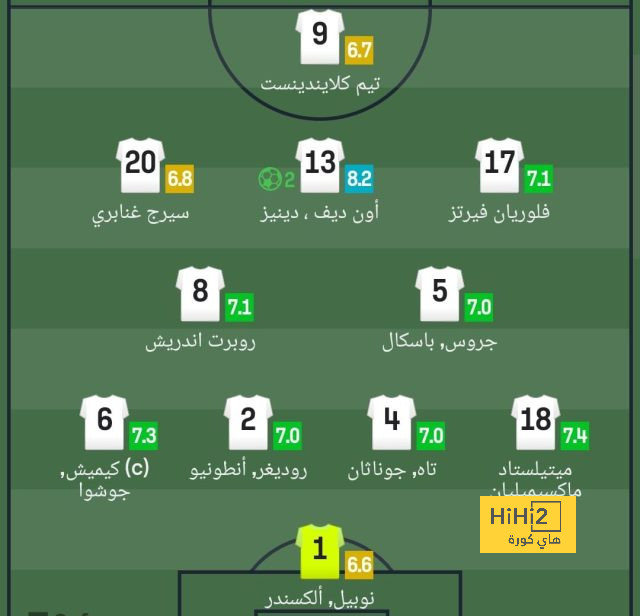 west ham vs wolves