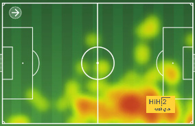 psg vs lyon