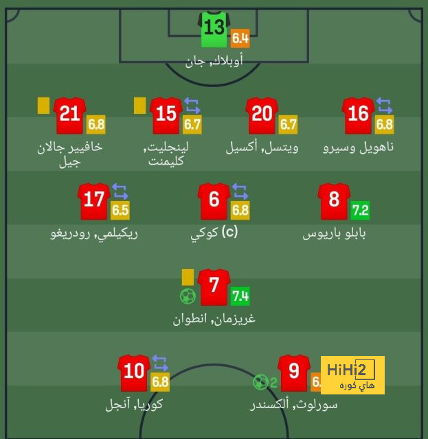 مواجهات حاسمة في الدوري الإسباني