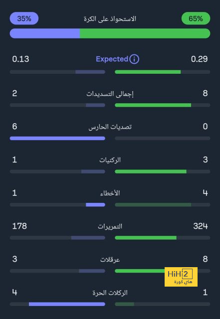 zamalek vs al masry