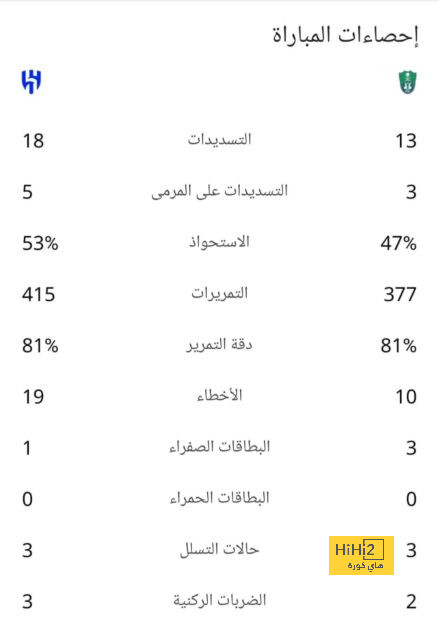 pak vs sa