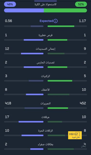 premier league table