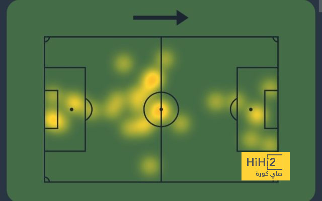 psg vs lyon