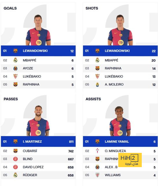 leganes vs real sociedad