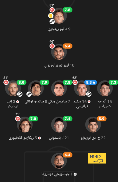 مباريات دور المجموعات